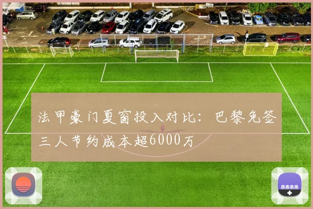 法甲豪门夏窗投入对比：巴黎免签三人节约成本超6000万